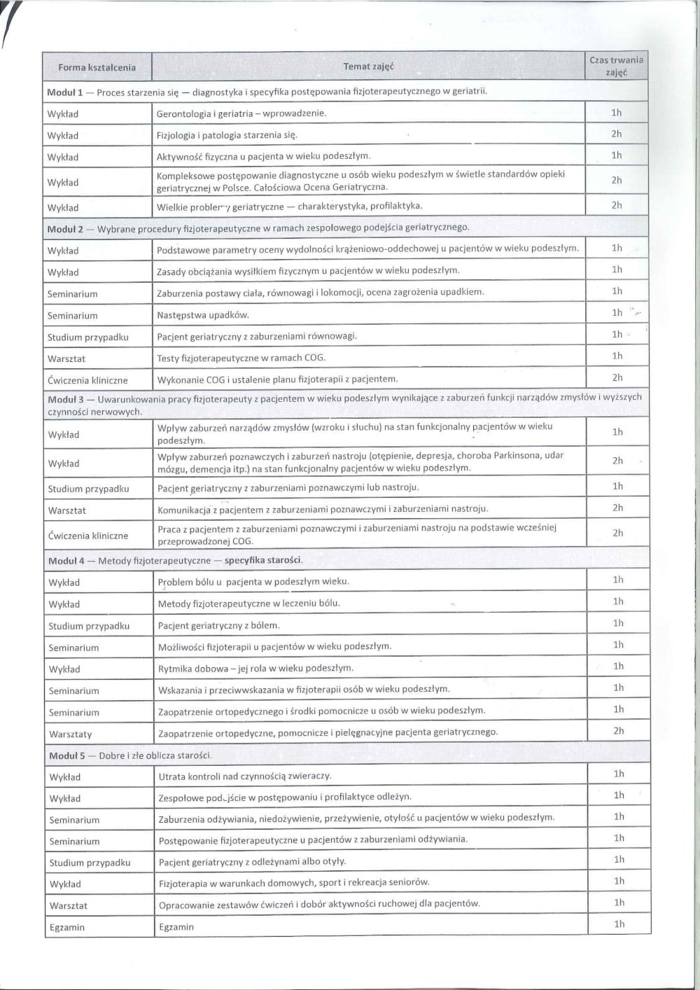 certyfikat-fizjoterapeuta